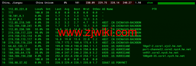 BuyVM：纽约机房，AMD Ryzen和NVME存储高性能VPS，1Gbps不限流量，.50/月起，原生ip解锁美区tiktok，简单测评