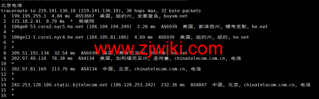 BuyVM：纽约机房，AMD Ryzen和NVME存储高性能VPS，1Gbps不限流量，.50/月起，原生ip解锁美区tiktok，简单测评
