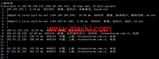 BuyVM：纽约机房，AMD Ryzen和NVME存储高性能VPS，1Gbps不限流量，.50/月起，原生ip解锁美区tiktok，简单测评