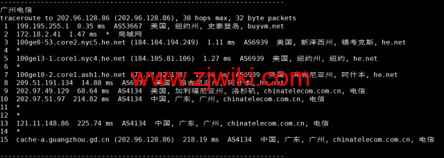 BuyVM：纽约机房，AMD Ryzen和NVME存储高性能VPS，1Gbps不限流量，.50/月起，原生ip解锁美区tiktok，简单测评