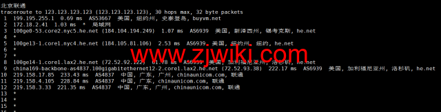 BuyVM：纽约机房，AMD Ryzen和NVME存储高性能VPS，1Gbps不限流量，.50/月起，原生ip解锁美区tiktok，简单测评