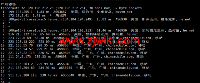 BuyVM：纽约机房，AMD Ryzen和NVME存储高性能VPS，1Gbps不限流量，.50/月起，原生ip解锁美区tiktok，简单测评