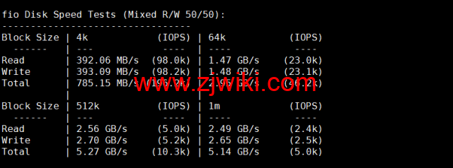 BuyVM：卢森堡机房，AMD Ryzen和NVME存储高性能VPS，1Gbps不限流量，.50/月起，原生ip解锁美区tiktok，简单测评