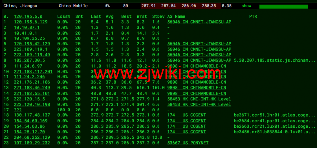 BuyVM：卢森堡机房，AMD Ryzen和NVME存储高性能VPS，1Gbps不限流量，.50/月起，原生ip解锁美区tiktok，简单测评