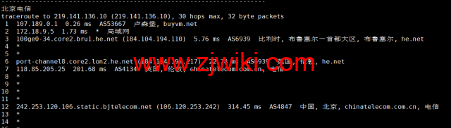 BuyVM：卢森堡机房，AMD Ryzen和NVME存储高性能VPS，1Gbps不限流量，.50/月起，原生ip解锁美区tiktok，简单测评