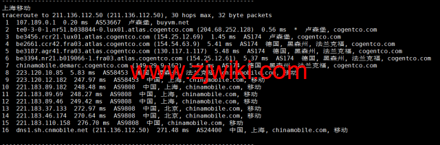 BuyVM：卢森堡机房，AMD Ryzen和NVME存储高性能VPS，1Gbps不限流量，.50/月起，原生ip解锁美区tiktok，简单测评