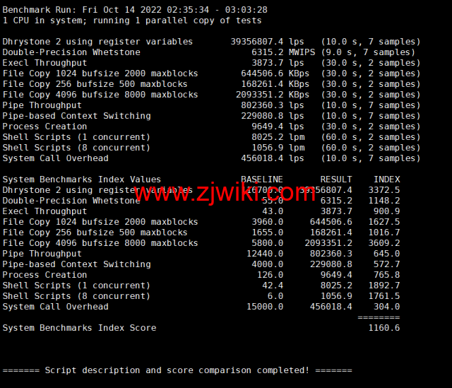 #2022年10月#iON Cloud：美国达拉斯机房vps，1核/2G内存/50GB SSD/2TB流量/1Gbps带宽，/月，原生ip，解锁美区tiktok等，简单测评