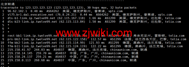 #2022年10月#iON Cloud：美国达拉斯机房vps，1核/2G内存/50GB SSD/2TB流量/1Gbps带宽，/月，原生ip，解锁美区tiktok等，简单测评