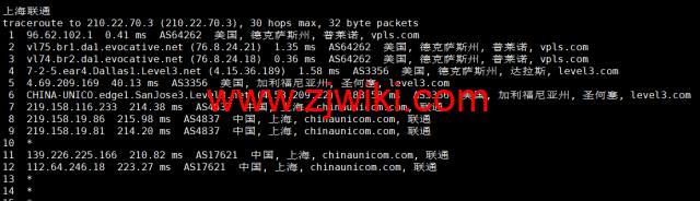 #2022年10月#iON Cloud：美国达拉斯机房vps，1核/2G内存/50GB SSD/2TB流量/1Gbps带宽，/月，原生ip，解锁美区tiktok等，简单测评
