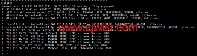 #2022年10月#iON Cloud：美国达拉斯机房vps，1核/2G内存/50GB SSD/2TB流量/1Gbps带宽，/月，原生ip，解锁美区tiktok等，简单测评