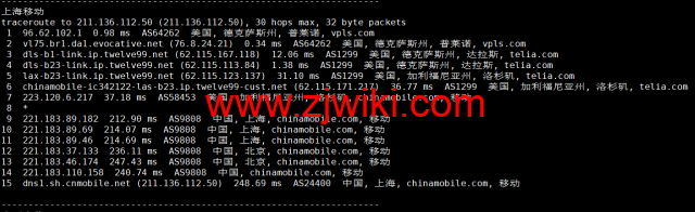 #2022年10月#iON Cloud：美国达拉斯机房vps，1核/2G内存/50GB SSD/2TB流量/1Gbps带宽，/月，原生ip，解锁美区tiktok等，简单测评