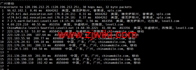 #2022年10月#iON Cloud：美国达拉斯机房vps，1核/2G内存/50GB SSD/2TB流量/1Gbps带宽，/月，原生ip，解锁美区tiktok等，简单测评