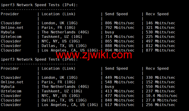 EtherNetservers：美国洛杉矶机房，年付12美元起，原生ip，解锁tiktok，简单测评
