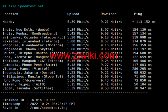 DiyVM：日本vps，2核/2G内存/50G硬盘/不限流量/5Mbps带宽，月付50元起，简单测评