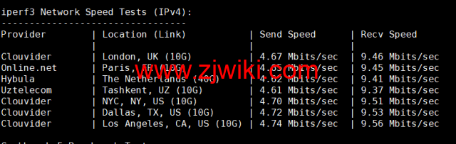 DiyVM：日本vps，2核/2G内存/50G硬盘/不限流量/5Mbps带宽，月付50元起，简单测评