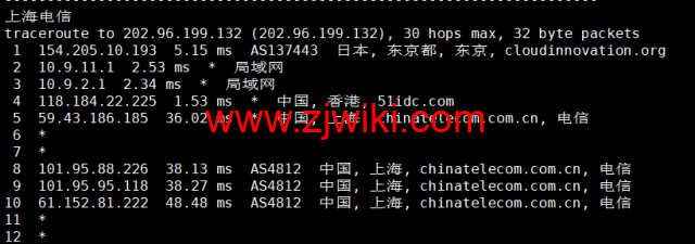 DiyVM：日本vps，2核/2G内存/50G硬盘/不限流量/5Mbps带宽，月付50元起，简单测评