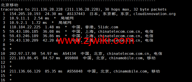 DiyVM：日本vps，2核/2G内存/50G硬盘/不限流量/5Mbps带宽，月付50元起，简单测评