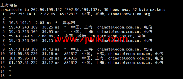 DiyVM：香港vps，2核/2G内存/50G硬盘/不限流量/5Mbps带宽，月付50元起，简单测评