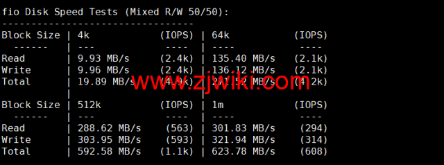 DiyVM：美国vps，2核/2G内存/50G硬盘/不限流量/8Mbps带宽，月付50元起，简单测评
