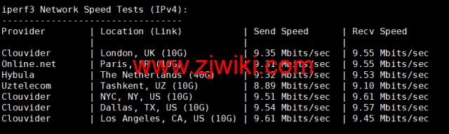 DiyVM：美国vps，2核/2G内存/50G硬盘/不限流量/8Mbps带宽，月付50元起，简单测评