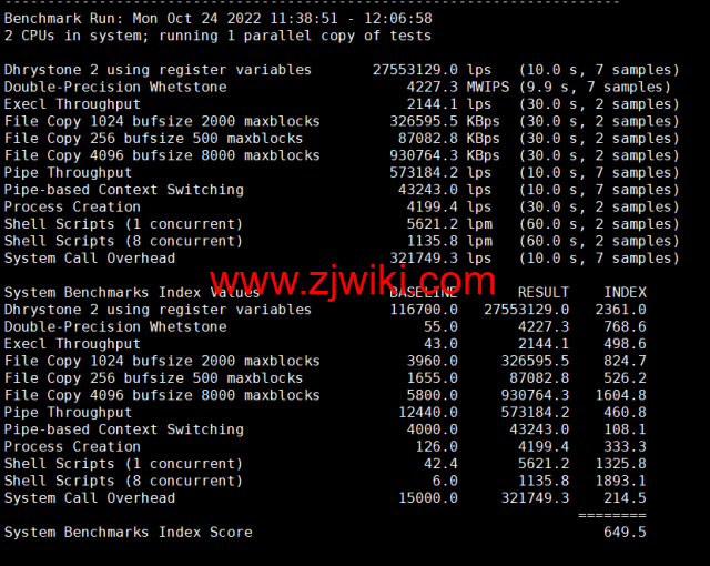 DiyVM：美国vps，2核/2G内存/50G硬盘/不限流量/8Mbps带宽，月付50元起，简单测评