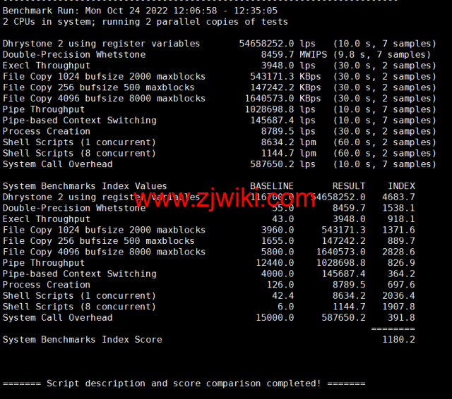 DiyVM：美国vps，2核/2G内存/50G硬盘/不限流量/8Mbps带宽，月付50元起，简单测评