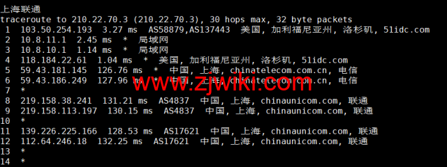 DiyVM：美国vps，2核/2G内存/50G硬盘/不限流量/8Mbps带宽，月付50元起，简单测评