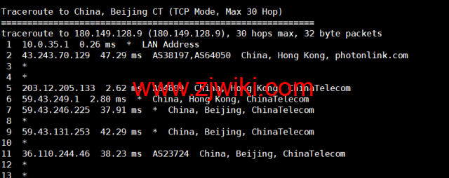 稳爱云：香港cn2 gia线路，1-16核/1-16G内存/20-200G硬盘/1-20Mbps带宽，30元/月起，附简单测评