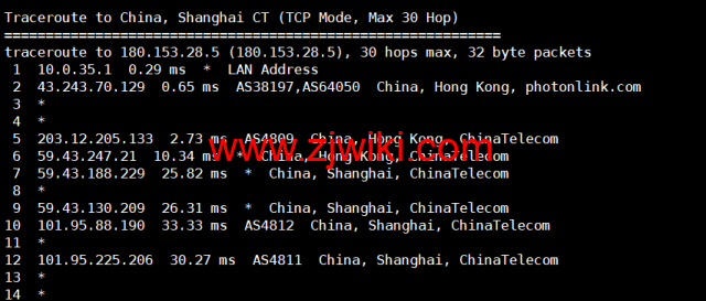 稳爱云：香港cn2 gia线路，1-16核/1-16G内存/20-200G硬盘/1-20Mbps带宽，30元/月起，附简单测评