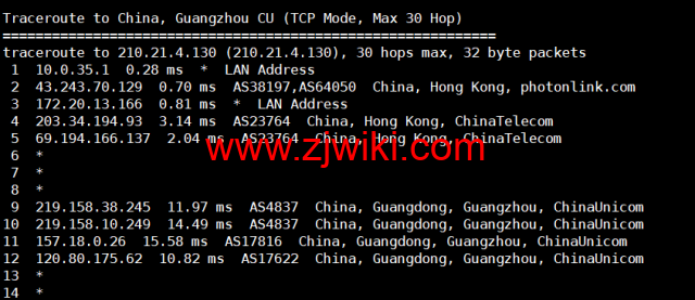 稳爱云：香港cn2 gia线路，1-16核/1-16G内存/20-200G硬盘/1-20Mbps带宽，30元/月起，附简单测评