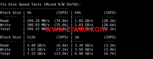 Evoxt：马来西亚VPS云服务器，1核/512MB内存/5G硬盘/500G流量，.99 /月起，简单测评