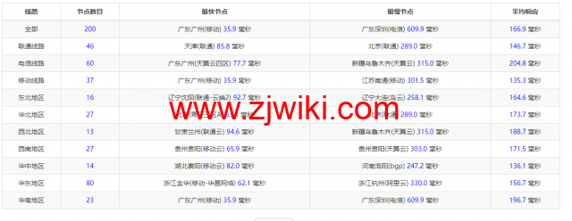 20221031 635fd25aea166