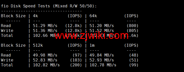 HostYun：日本大阪机房，AMD系列VPS，1核/512MB内存/10GB SSD/500GB流量/500Mbps带宽，19.8元/月，简单测试