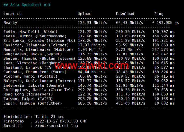 HostYun：日本大阪机房，AMD系列VPS，1核/512MB内存/10GB SSD/500GB流量/500Mbps带宽，19.8元/月，简单测试