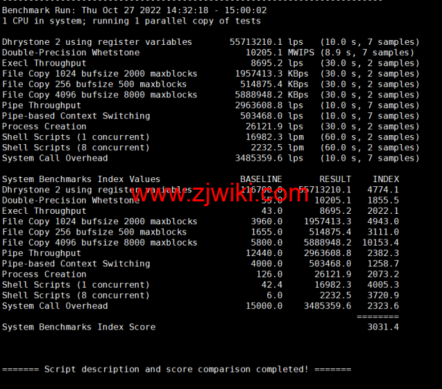 HostYun：日本大阪机房，AMD系列VPS，1核/512MB内存/10GB SSD/500GB流量/500Mbps带宽，19.8元/月，简单测试