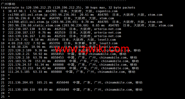 HostYun：日本大阪机房，AMD系列VPS，1核/512MB内存/10GB SSD/500GB流量/500Mbps带宽，19.8元/月，简单测试