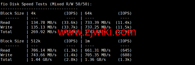 20221108 636a2c523d237
