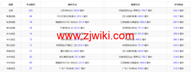 20221108 636a2c54a3932