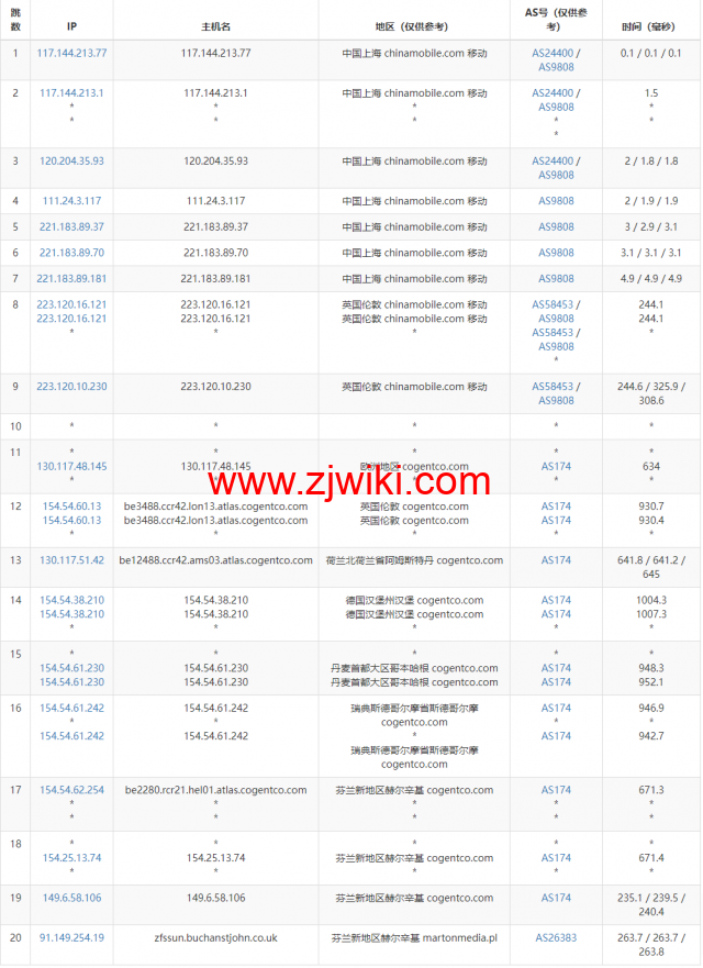 20221108 636a2c56d668a