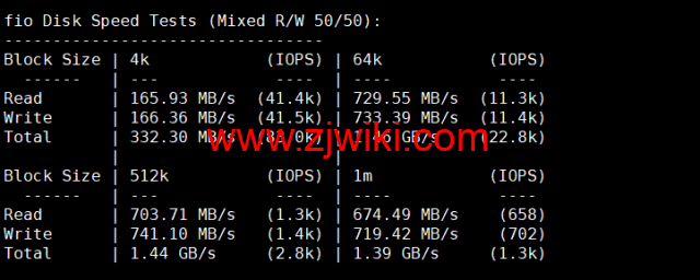 20221108 636a2c713561d