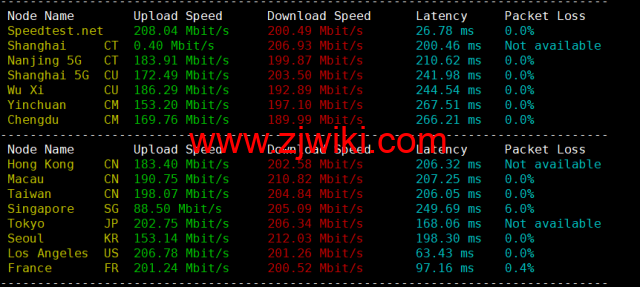 20221108 636a2c717472a
