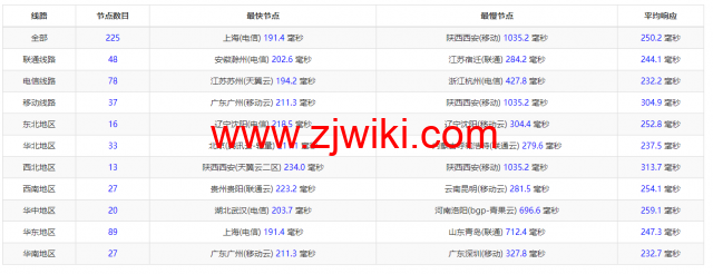 20221108 636a2c73b168a