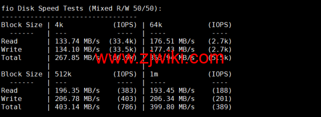 Justhost：英国伦敦机房vps，200M-1Gbps不限流量，.12/月起，简单测评
