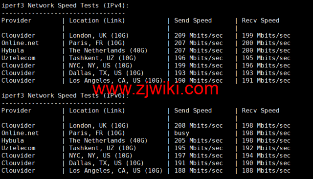 Justhost：英国伦敦机房vps，200M-1Gbps不限流量，.12/月起，简单测评