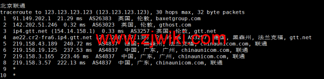 Justhost：英国伦敦机房vps，200M-1Gbps不限流量，.12/月起，简单测评