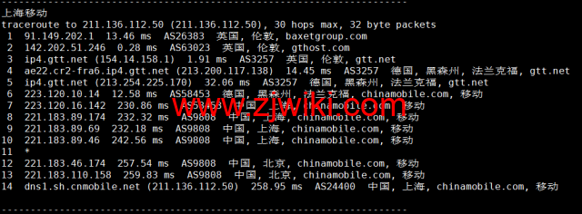 Justhost：英国伦敦机房vps，200M-1Gbps不限流量，.12/月起，简单测评