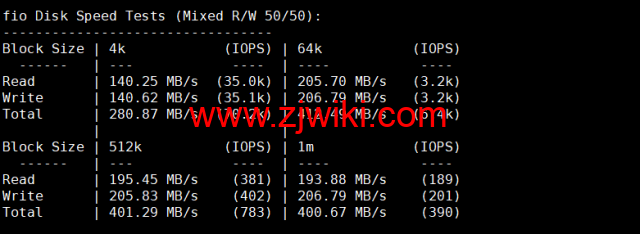 Justhost：波兰华沙机房vps，200M-1Gbps不限流量，.12/月起，简单测评
