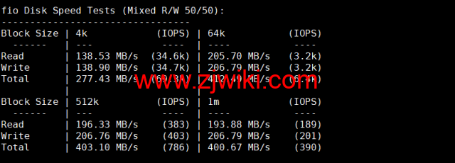 Justhost：西班牙马德里机房vps，200M-1Gbps不限流量，.12/月起，简单测评