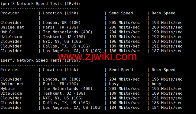 Justhost：西班牙马德里机房vps，200M-1Gbps不限流量，.12/月起，简单测评