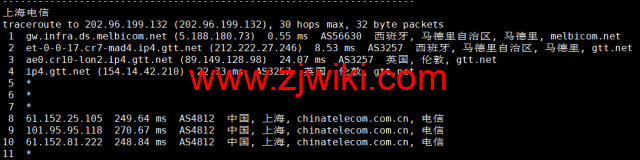 Justhost：西班牙马德里机房vps，200M-1Gbps不限流量，.12/月起，简单测评